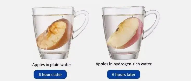 benefits of hydrogen water