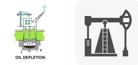 oil depletion