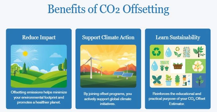 benefits of co2 offset CO2 Offset